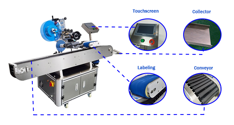 In Stock Automatic Horizontal Labeling Machine For Cannabis Products Small Round Tubes With Caps